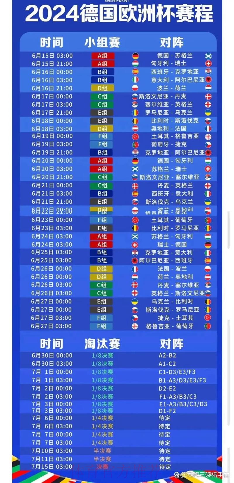 世界杯直播时间表最新更新 世界杯直播时间表最新更新