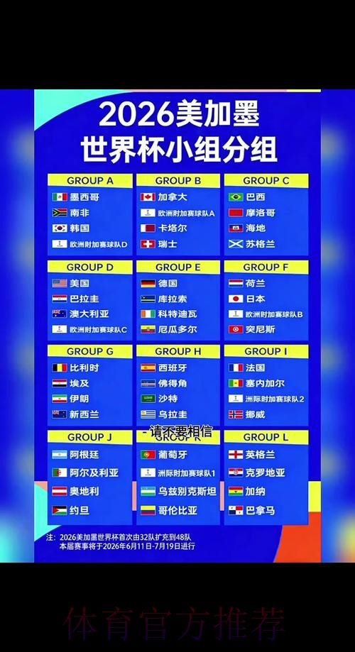 2026世界杯小组赛赛程详细安排比赛时间表直播平台 2026世界杯小组赛赛程详细安排比赛时间表直播平台